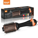 RAF Hot Air Brush R.420