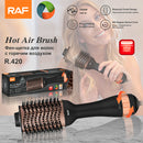 RAF Hot Air Brush R.420