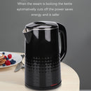 RAF Electric Kettle R.7880